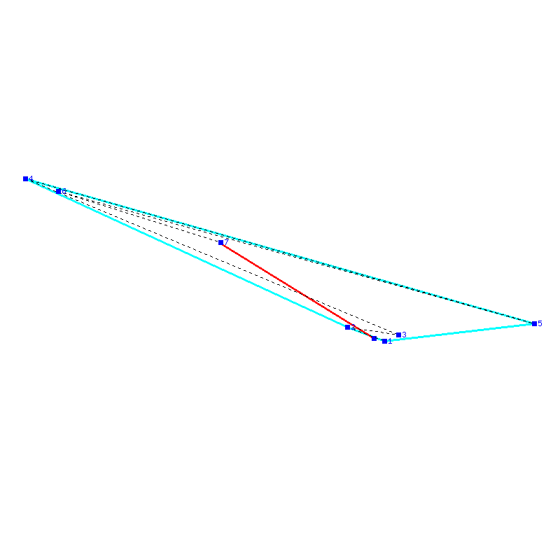 Flugauswertung